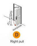 Smart Card Keypad Password Pin Code Door Lock for Smart Home - Olasit